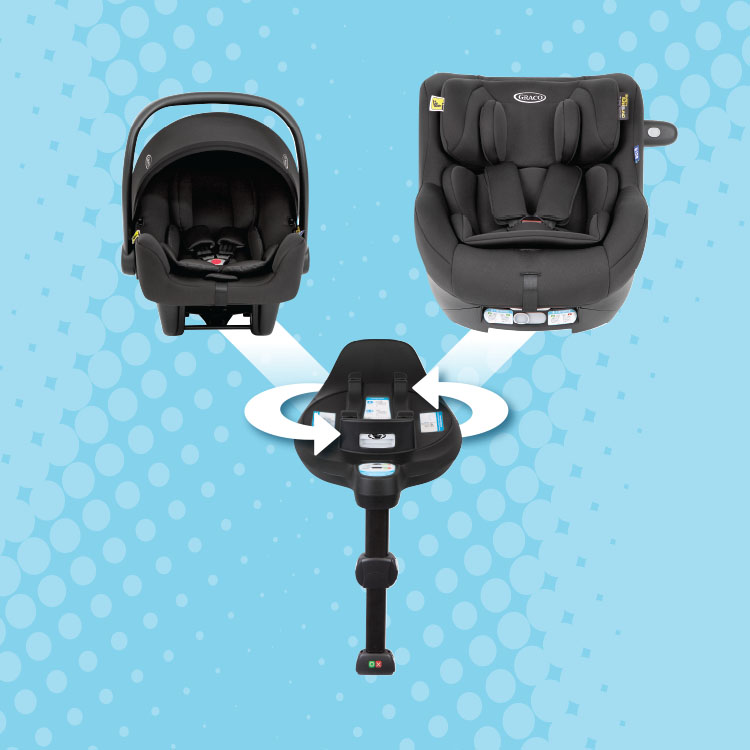 Graphic showing the SnugTurn i-Size R129 rotating ISOFIX base and the 2 car seats that attach to it