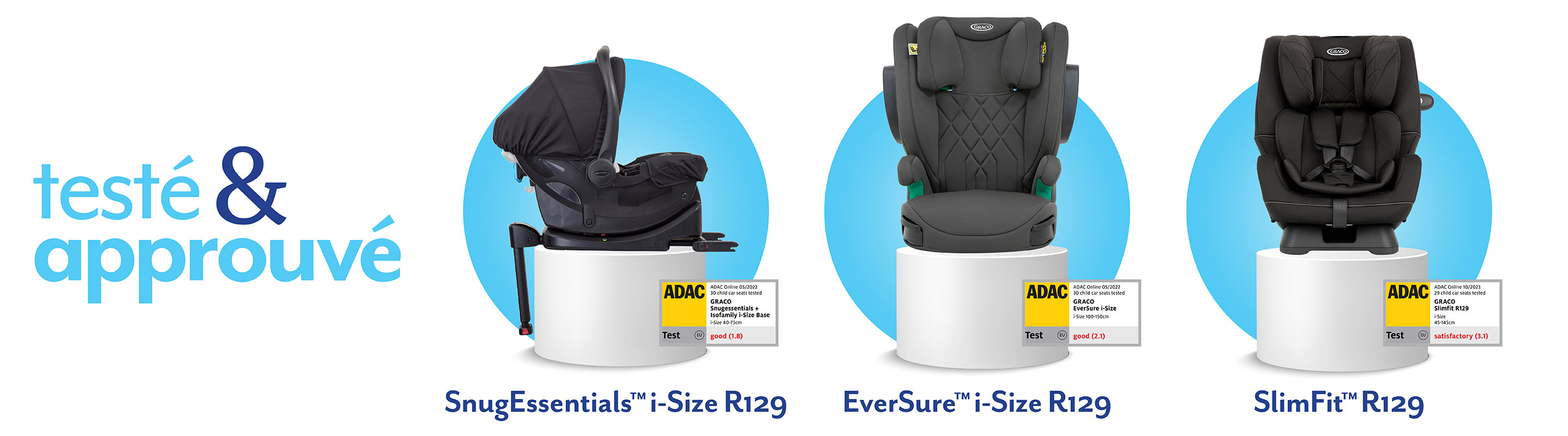 Sièges auto Graco SnugEssentials i-Size R129, EverSure i-Size R129 et SlimFit R129 sur un piédestal blanc avec des badges ADAC.