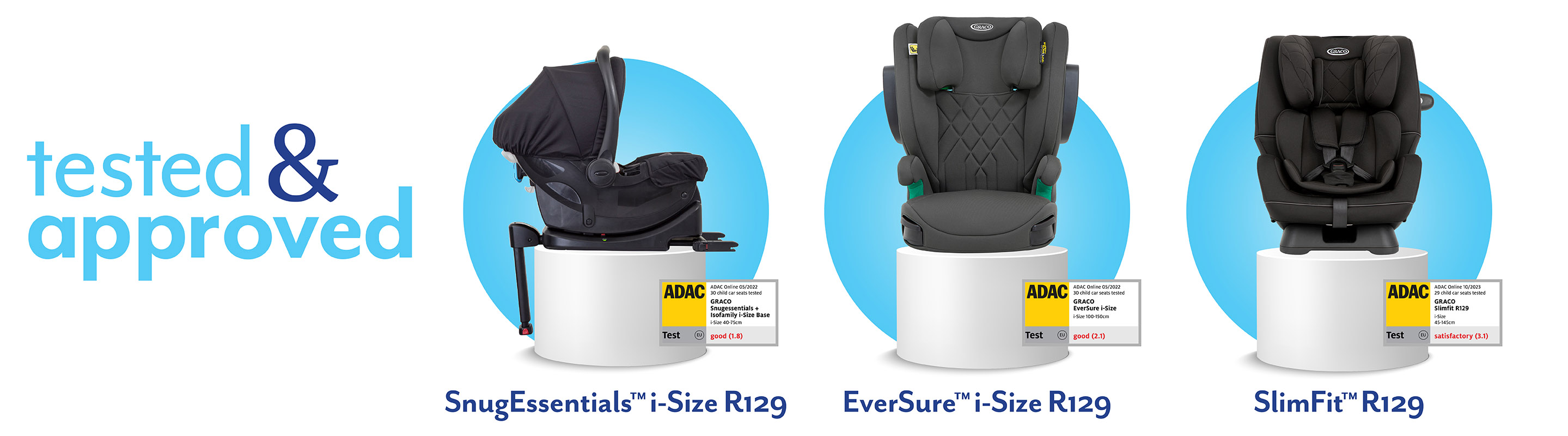 Graco's SnugEssentials i-Size R129, EverSure i-Size R129 and SlimFit R129 car seats on a white pedestal with ADAC badges.